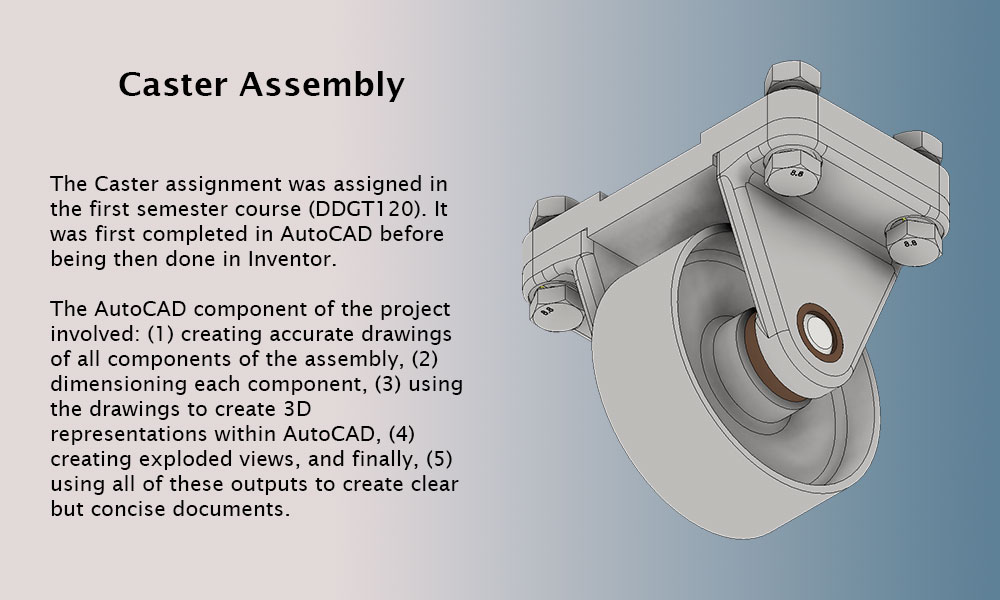 This image features a page title, Caster Assembly, and a project description. The text is as follows: The Caster assignment was assigned in the first semester course (DDGT120). It was first completed in AutoCAD before being then done in Inventor. The AutoCAD component of the project involved: (1) creating accurate drawings of all components of the assembly, (2) dimensioning each component, (3) using the drawings to create 3D representations within AutoCAD, (4) creating exploded views, and finally, (5) using all of these outputs to create clear but concise documents.