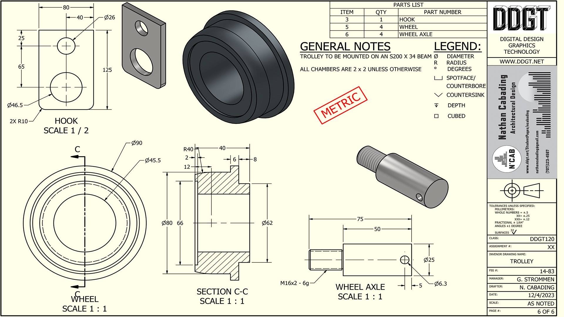 Thumbnail image of trolley assembly.